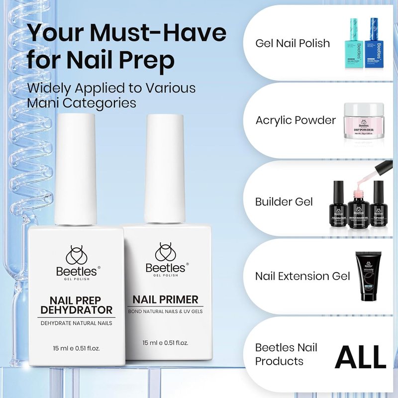 Beetles Gel Top Coat and Base Coat Set - 15ml | Professional Acid-Free Nail Prep Kit