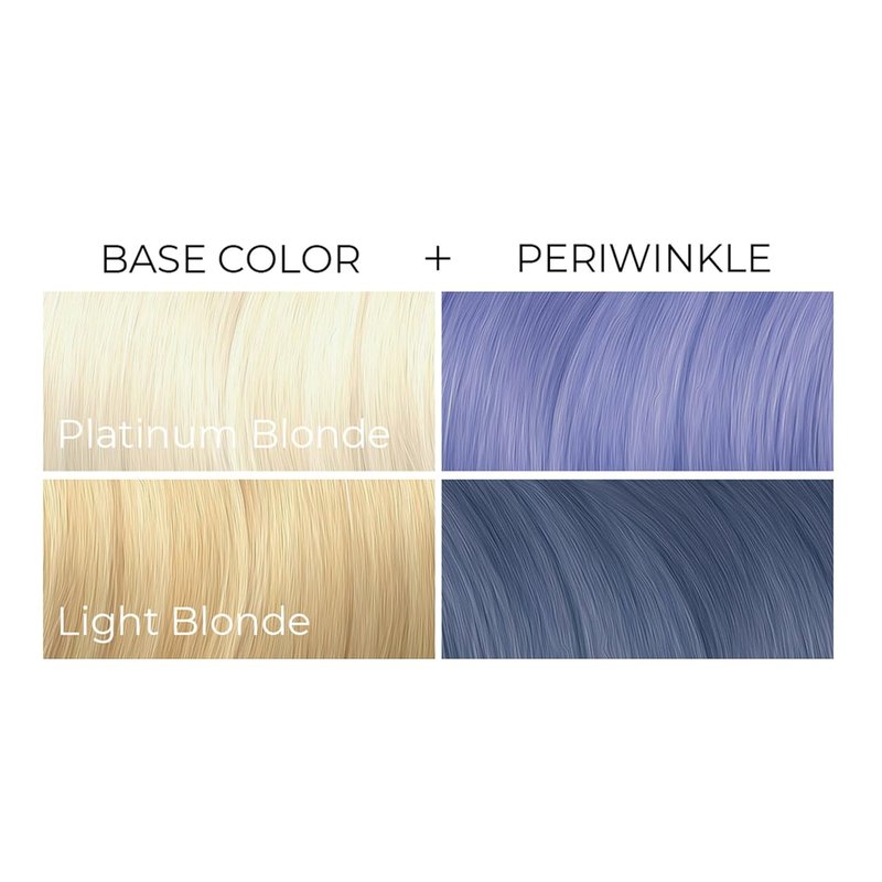 ARCTIC FOX Semi-Permanent Hair Color Dye - Vegan & Cruelty-Free | Periwinkle (4 Fl Oz)