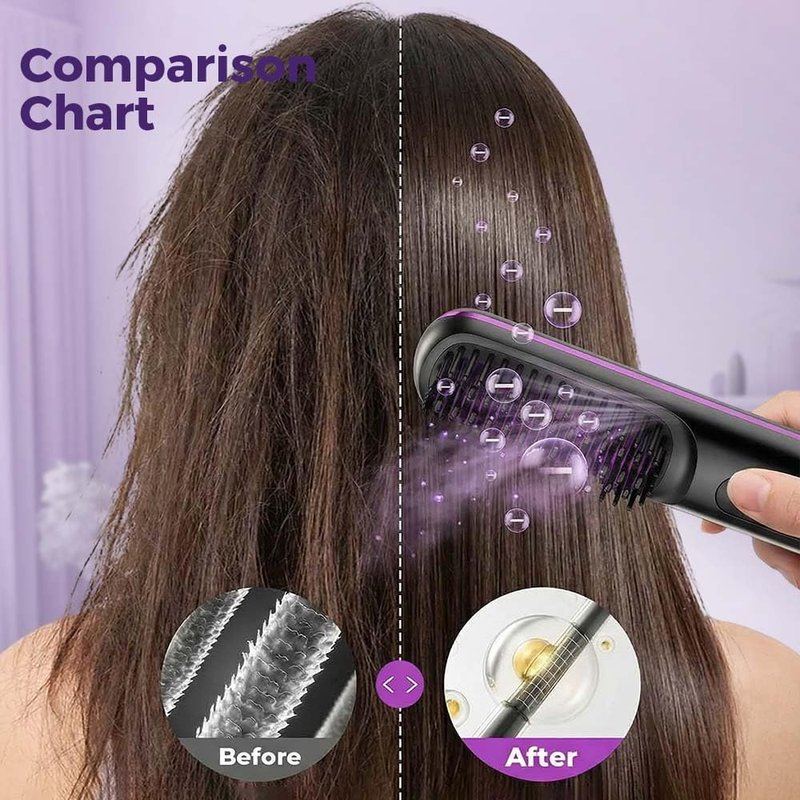 Go Brush Pro for Short Hair - 2026 Upgraded Cordless Straightening Brush with Fast Heat, 3 Temperature Settings, Ionic & Ceramic Care, 2000mAh USB-C Rechargeable for Frizz-Free Styling (Blue)
