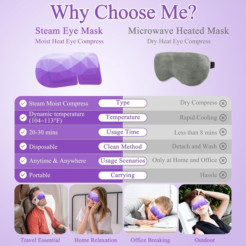Heated Eye Mask for Sleeping - 16 Packs Self-Heating Steam Eye Masks | Lavender Warm Compress for Home, Office & Travel