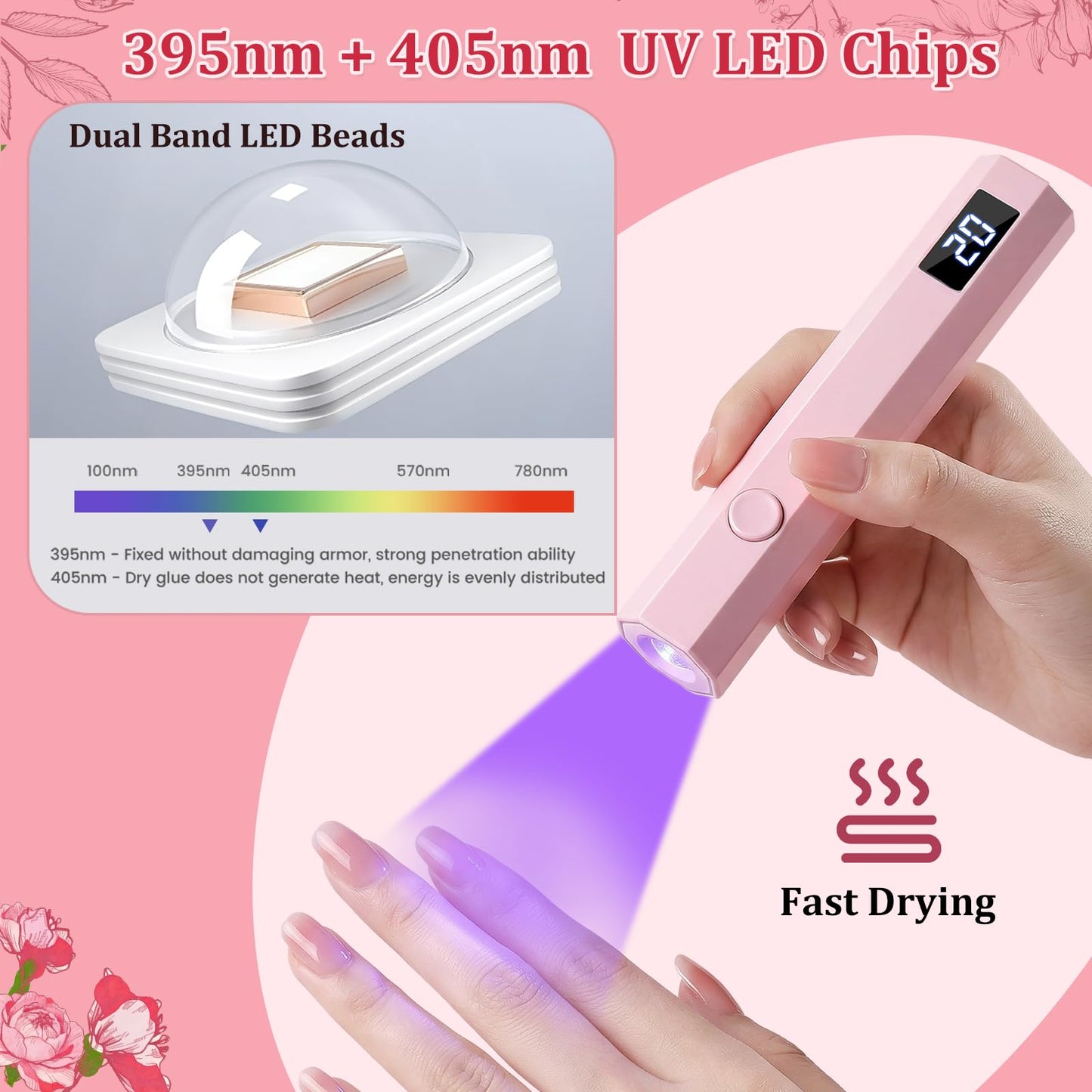 Ziumrw Handheld UV Nail Light for Gel Nails, Flash Cure Nail Lamp with LED Display, Mini Led Nail Lamp Pen Settings 20/60s Timer, Hand Held Nail Light for Glue Polish Home Salon DlY