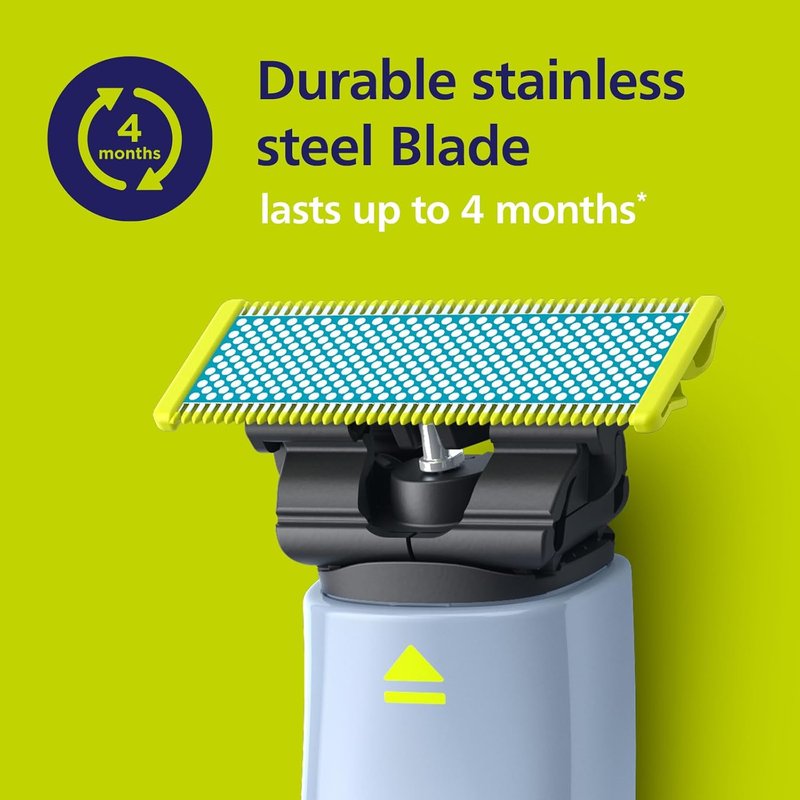 Philips Norelco OneBlade Replacement Blades - Durable Stainless Steel, Trim & Shave, 2 Pack | QP225/80