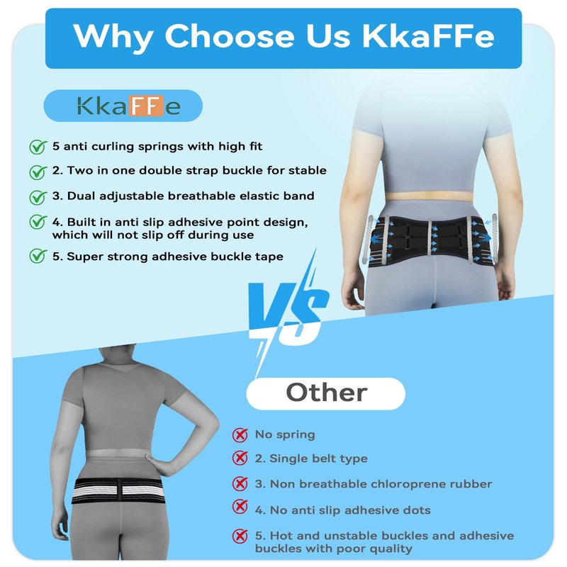 KkaFFe Sacroiliac Hip Belt, Sacroiliac SI Joint - Lower Back Support Brace for Women and Men,Trochanter Belt, Non-Slip, Adjustable & Breathable Pain Relief Brace (Black, Medium)
