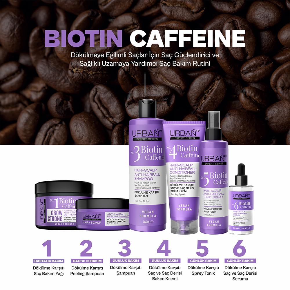 Urban Care Expert Biotin & Caffeine Hair + Scalp Shampoo 350ml / 11.84fl.oz