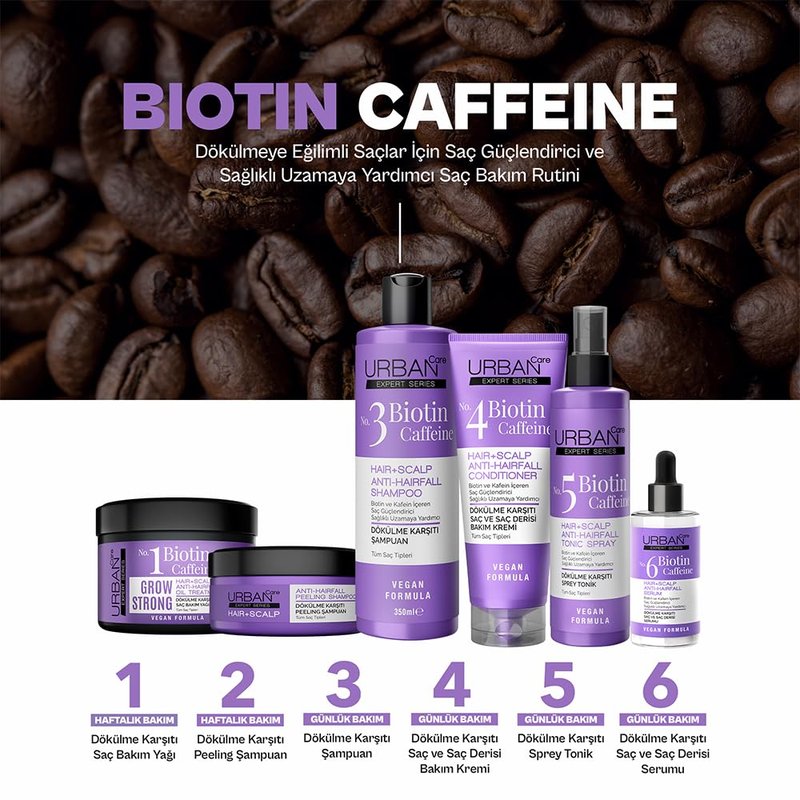 Urban Care Expert Biotin & Caffeine Hair + Scalp Shampoo 350ml / 11.84fl.oz