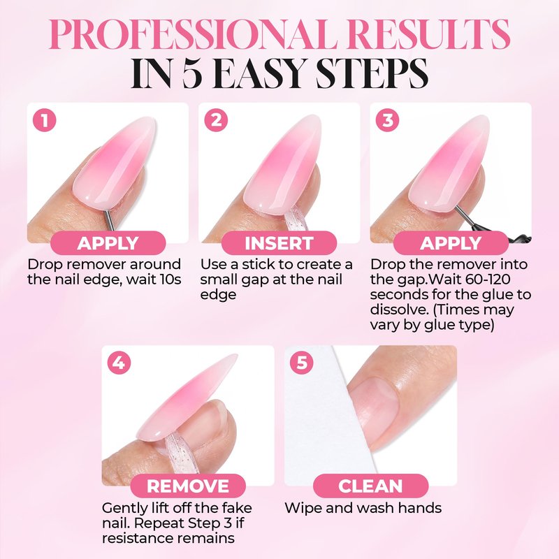 Luckyfairy Pinpoint Nail Glue Remover: 20ml Press on Nail Remover with Cuticle Pusher, Gentle Glueoff, Quick Nail Remover for Nails Tips, Non-Acetone Nail Polish Remover, Not for Gel Polish