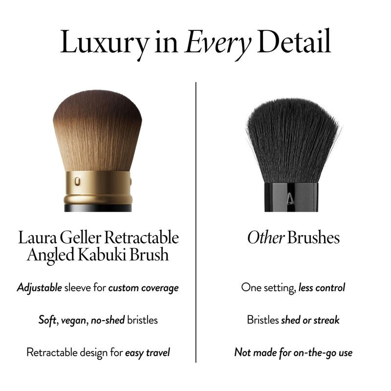 LAURA GELLER NEW YORK Cosmetic Professional Makeup Brushes - Cruelty-Free - 21 Dual-Ended Cheek + Eyeshadow Brush
