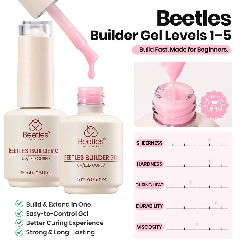 Beetles Builder Gel with Nail Art Brush,Blush Air-Clear & Pink Building Gel,8 in 1 for Nails Extension & Apex Strengthening, Thickening Weak Nails,DIY UV Nail at Home for Beginners