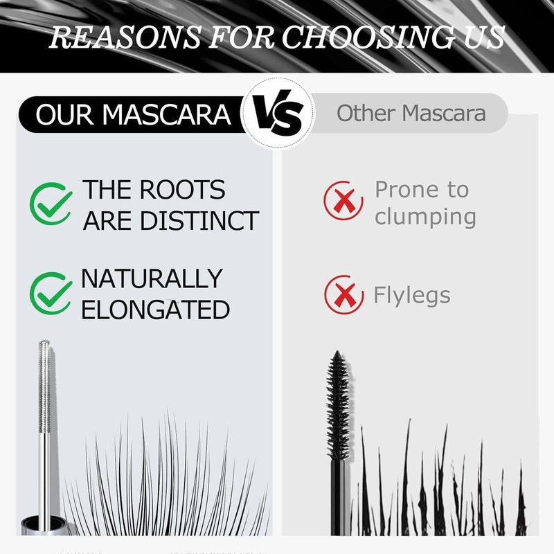 **Regine Switzerland Brown Washable Iron Wand Mascara - Waterproof, Buildable Formula for Clump-Free Length and Volume**