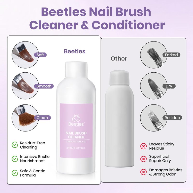 Beetles Nail Art Brushes Cleaner and Conditioner 85ml/2.87 Fl.Oz Nail Brush Restorer Quick Clean Break in Manicure Brush of Gel Polish, Nails Extension Gel, Dip Powder, Acrylic Builder DIY and Salon