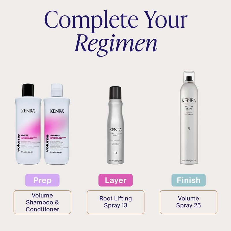 Kenra Professional Root Lifting Spray 13 | Volumizing Foam | All Hair Types | 8 oz