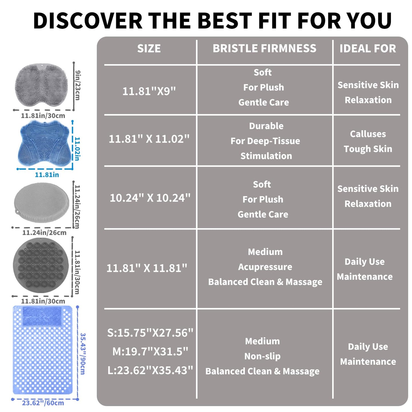 Merleu Shower Foot Scrubber Mat with 3 Types of Upgraded Brushes for Massage, Shower Back Scrubber with Micro Suction Cups,Back Washer,Shower Scrubber for Body at Home Spa (Sky Blue)