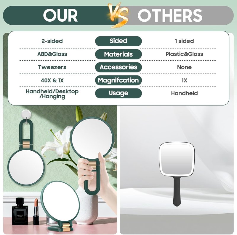 B Beauty Planet 40X Magnifying Hand Mirror - Double-Sided, Portable & Foldable for Precision Makeup | Green