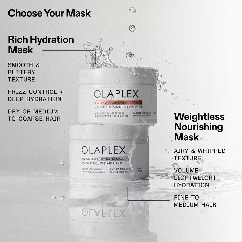 Olaplex Rich Hydration Mask - Cuticle Sealing Treatment | Hydrate & Control Frizz | 200 ml / 6.7 Fl Oz