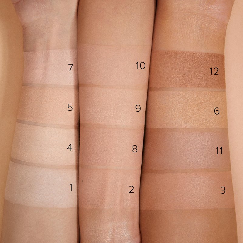 KIKO Milano Matte Fusion Pressed Powder 11 | Pressed Powder With A Natural Matte Finish