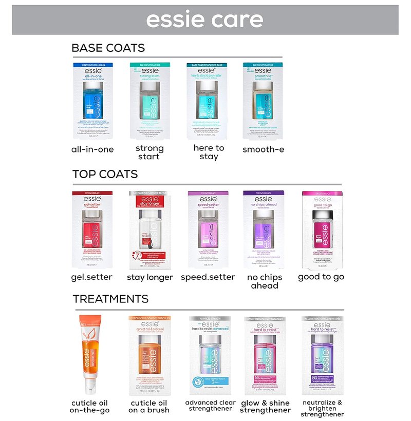 Essie Nail Care - Salon-Quality Longwear Top Coat | 8-Free Vegan Formula, 0.46 Fl Oz
