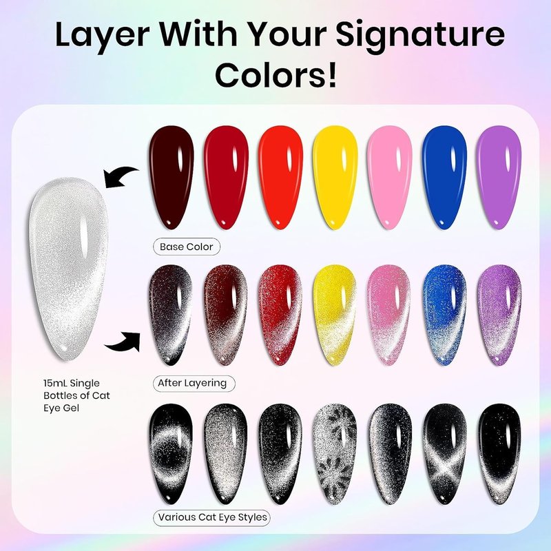 Beetles Cat Eye Gel Nail Polish - 9ml Silver Glitter Dreamscape | Soak Off LED Manicure for DIY Art