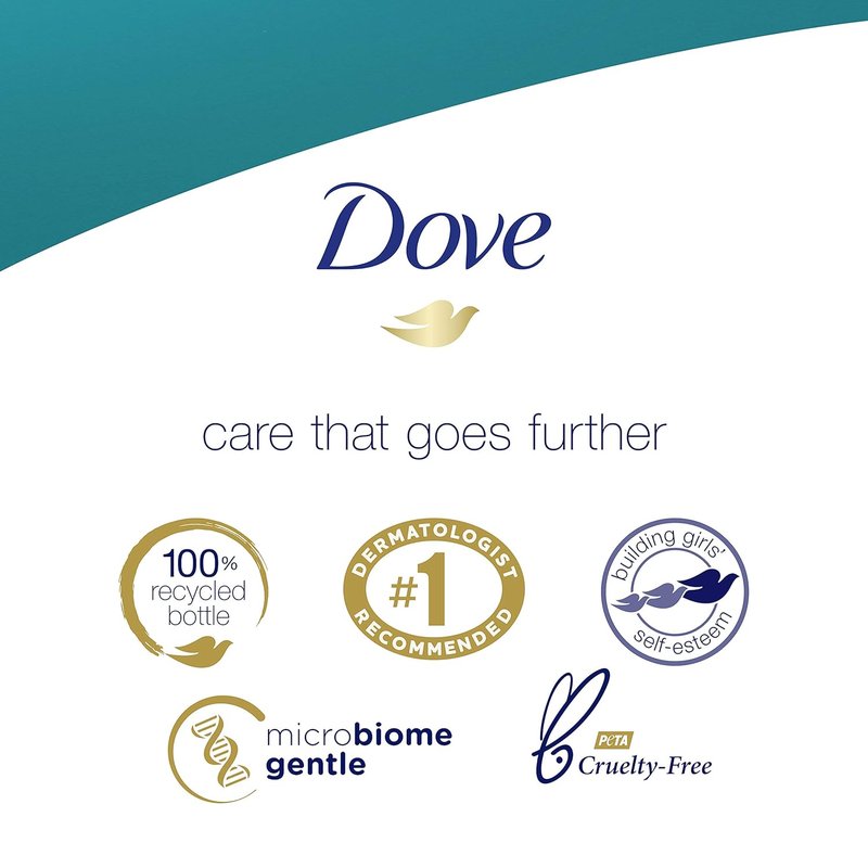 Dove Body Wash - Sulfate Free & Hypoallergenic for Sensitive Skin | 22 Fl Oz (Pack of 4)