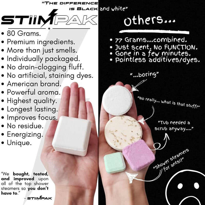 Shower Steamers Variety Pack | XXL 80g Extra Strength Aromatherapy | for Sinus Relief, Energy, Relaxation & Connection | Pure Essential Oils & Core Ingredients | Discovery by STiiMPAK (8 Pak)