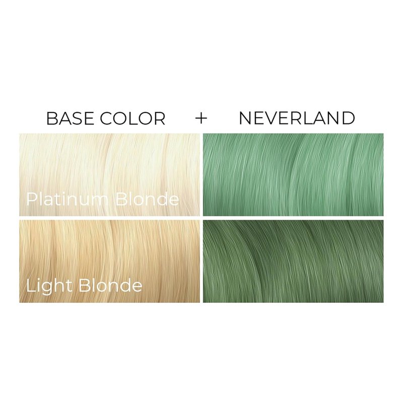 Arctic Fox Semi-Permanent Hair Dye - Pastel Mint Green | Vegan, Ammonia-Free, Long-Lasting Formula, 4 Fl Oz