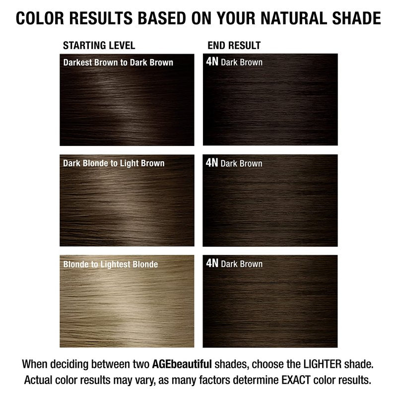 AGE beautiful Permanent Hair Color Dye Liqui Creme | 100% Gray Coverage | Anti-Aging Haircolor | Biotin for Thicker, Fuller Hair | Professional Salon Coloring | 4N Dark Brown