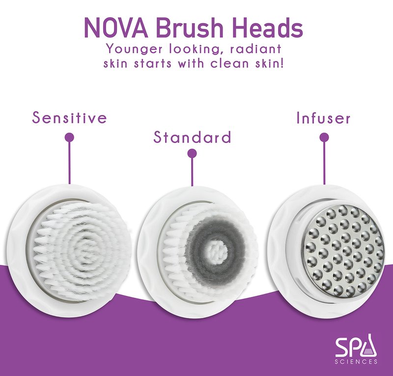 Spa Sciences NOVA Skin Cleansing Replacement Brush Head