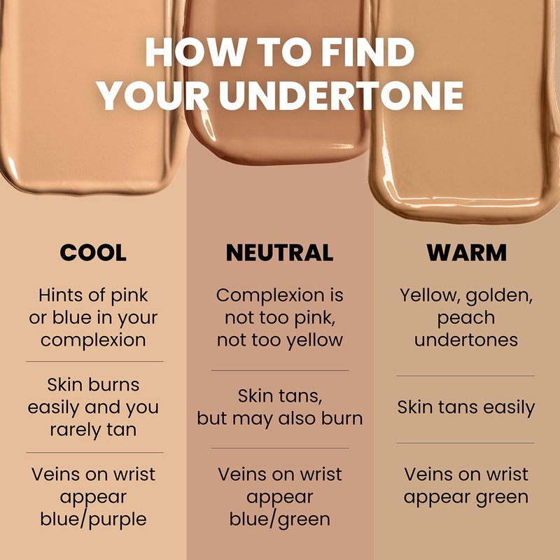 JOAH Beauty Perfect Complexion BB Cream with Hyaluronic Acid and Niaciminade,Korean Makeup with Medium Buildable Coverage,Evens Skin Tone Lightweight Semi Matte Finish Medium with Neutral Undertones