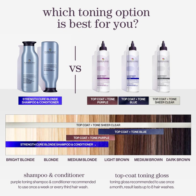 Pureology Color Fanatic Top Coat + Tone Purple, Pre-lightened light blonde to dark blonde, Rose, floral ginger & cedarwood, 6.7 fl. oz.