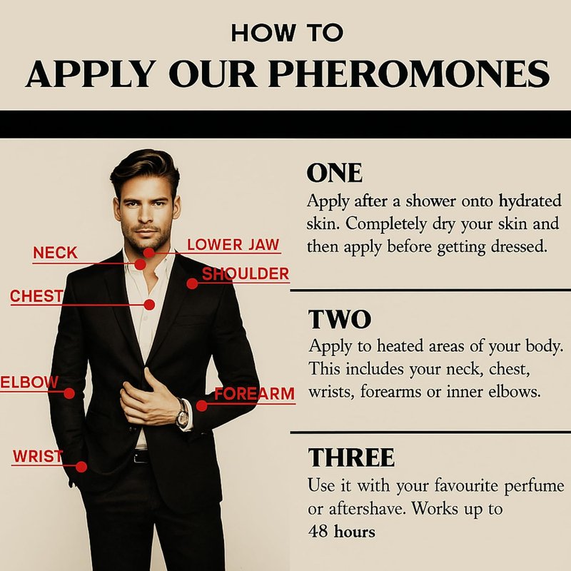 Androstenonum Max Pheromone Cologne for Men - 48-Hour Long-Lasting Perfume Oil | 0.27 Fl Oz