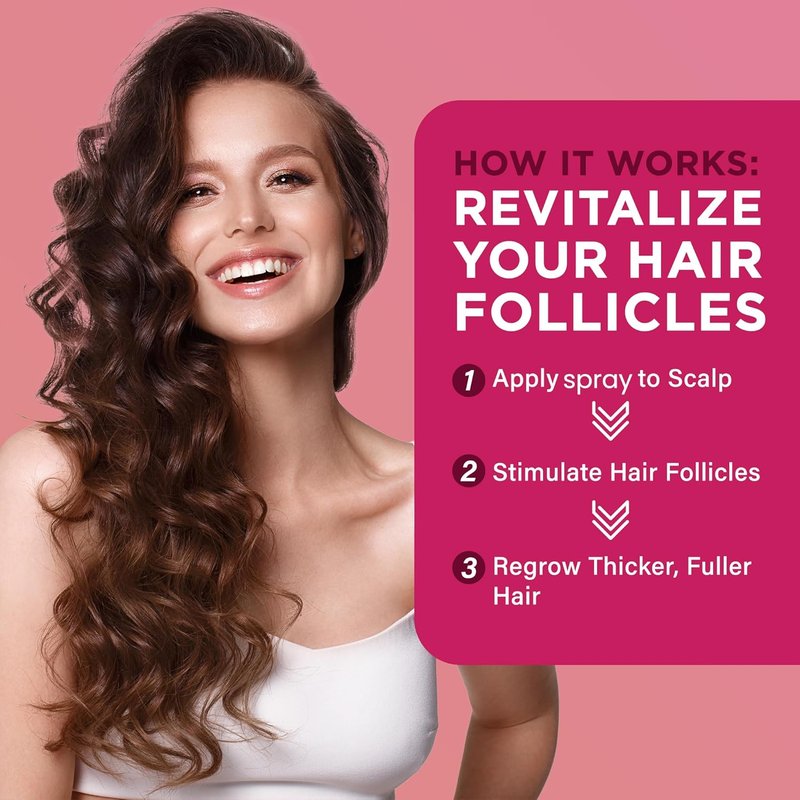 Regine Switzerland 5% Minoxidil Spray for Women | Extra Strength Hair Growth Treatment - Revitalize Follicles & Regrow Thicker Hair - 2 Pack