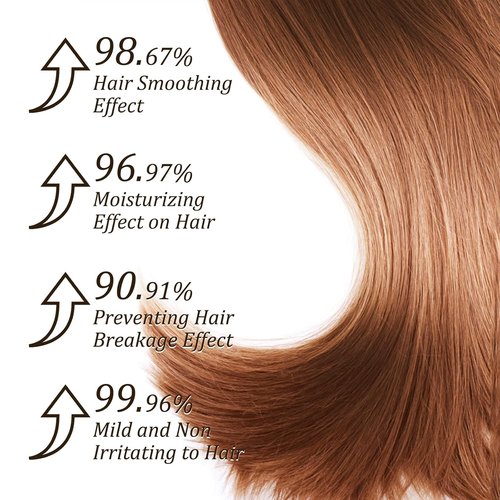 Hydrating Collagen Hair Mask - Deep Repair Treatment for Dry, Damaged Hair - 8.45 Oz