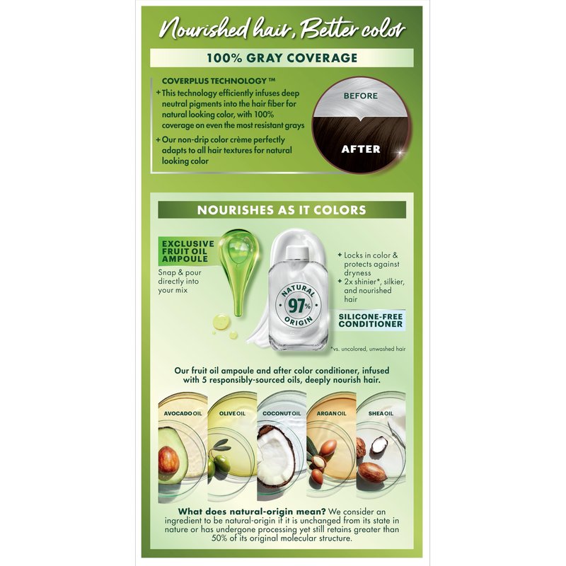 Garnier Nutrisse Ultra Coverage Hair Color, Permanent Hair Dye for Up to 8 Weeks of Stubborn Gray Coverage, Vegan & Cruelty-Free, 500 Deep Medium Natural Brown (Glazed Walnut), 1 Count