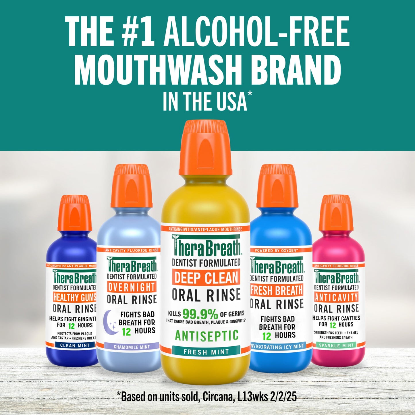 TheraBreath Deep Clean Mouthwash, Antiseptic Benefits, Fresh Mint Flavor, Dentist Formulated, Alcohol Free, 16 fl oz (Pack of 2)