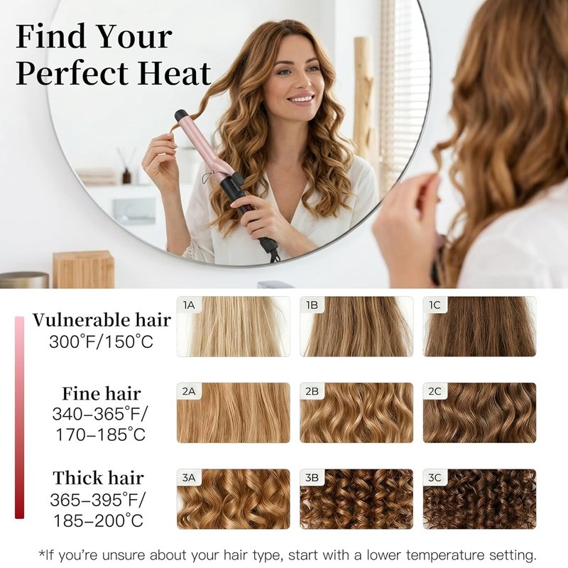 MEGAWISE Unlock Your Hair's Potential with MegaWise Pro Curling Iron: 1 1/4 inch Ceramic Barrel, 60s Fast Heating, Anti-Scald Grip, and Complete Styling Kit for Effortless Glamour!