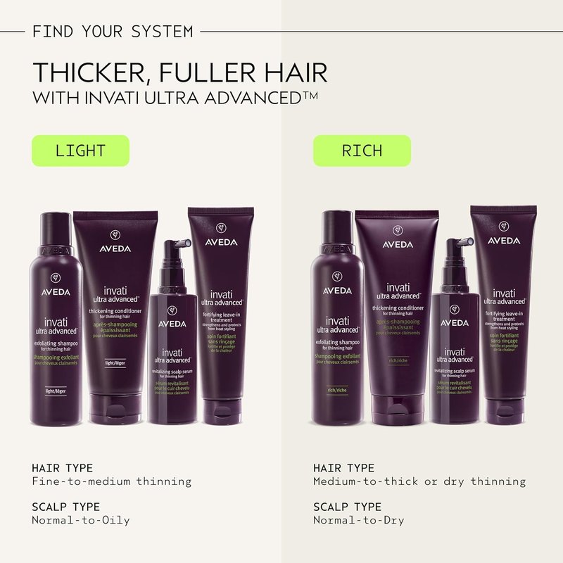 Aveda Invati Ultra Advanced Thickening Foam | Styling Foam for Thin & Thinning Hair | Instantly Thickens Hair | Flexible Hold | 97% Naturally Derived*