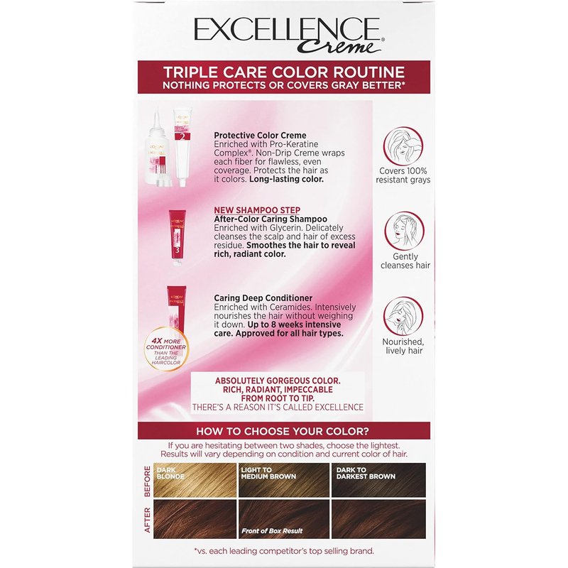L'Oreal Paris Excellence Crème Permanent Hair Dye, Triple Care Hair Color with Hyaluronic Acid for 100% Gray Coverage, 5RB Medium Reddish Brown, 1 Kit (Packaging May Vary)