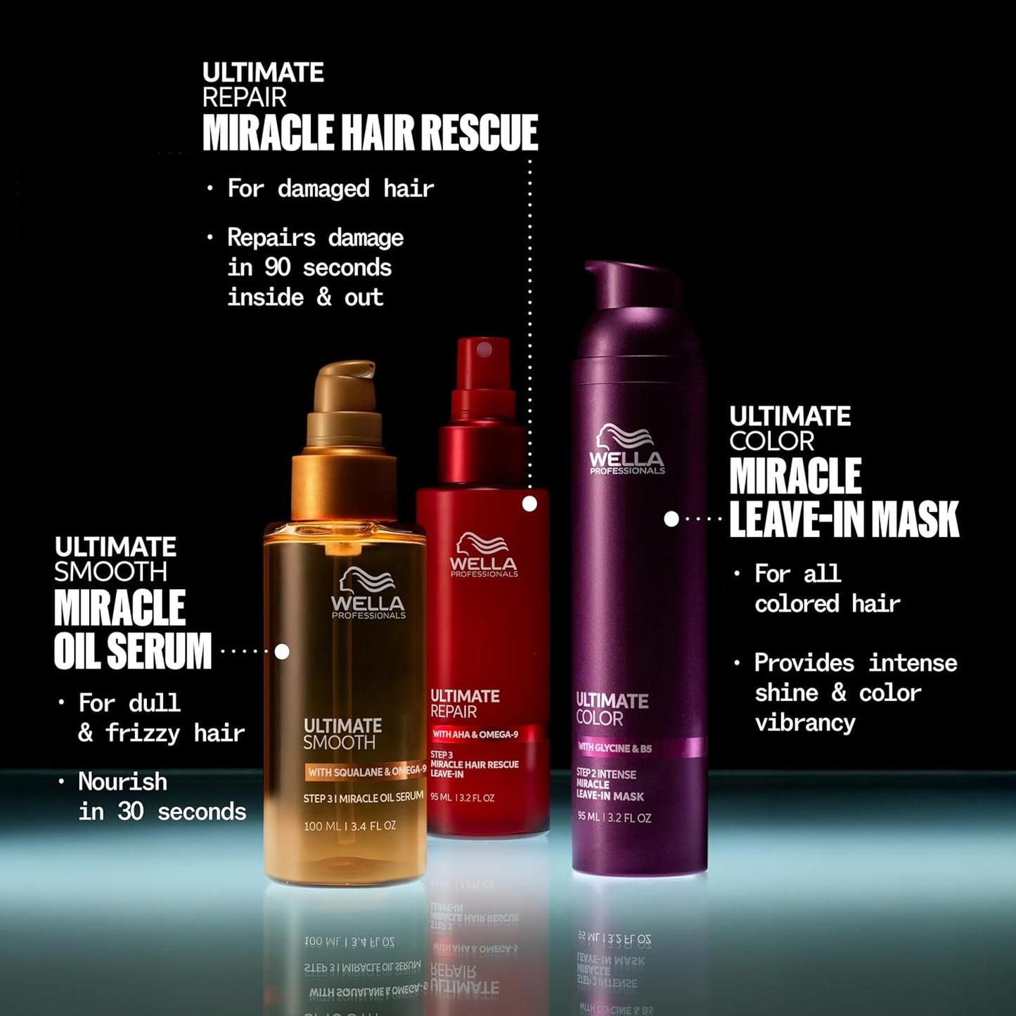 Wella Professionals Ultimate Color Shine Spray | Shine and Lasting Smoothness | For All Color-Treated Hair | 3.2 Fl Oz | 95ml