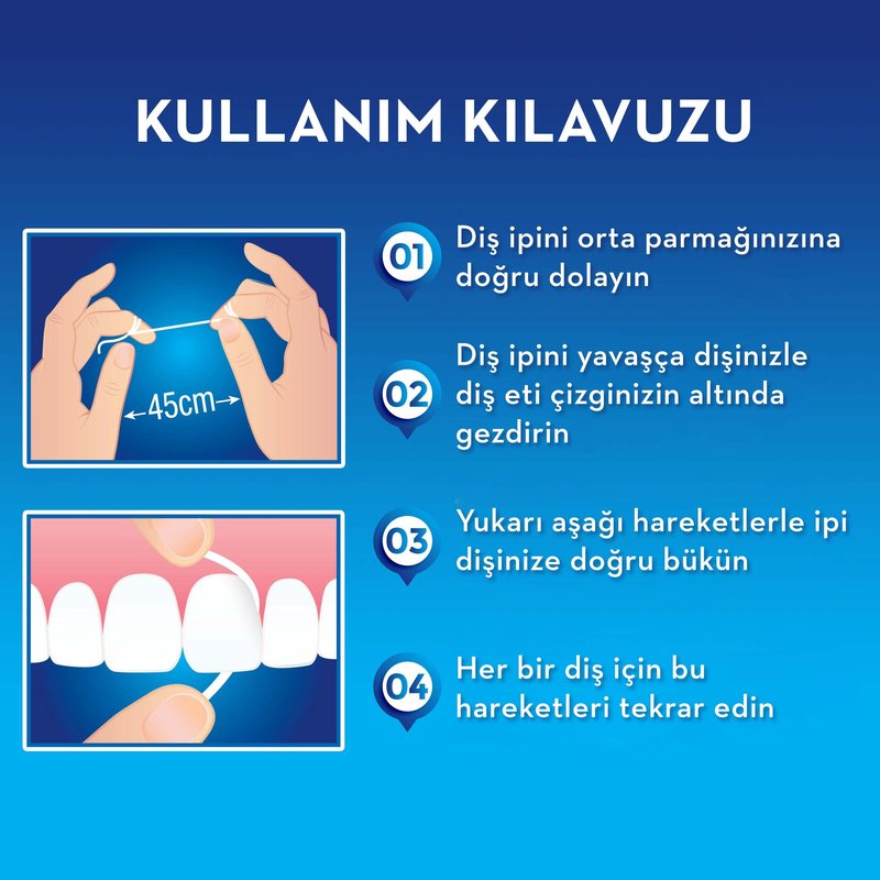 Oral-B Satin Tape Dental Floss, Mint Flavor, 1 Count (Pack of 2)