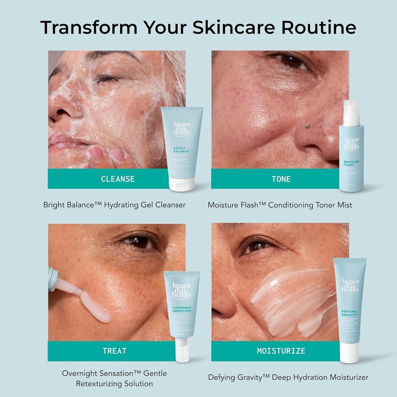 Overnight Sensation Exfoliator - Gentle Retexturizing Solution with Vitamin C & Probiotics | Vegan, All Skin Types
