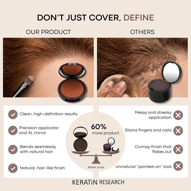 Keratina Hairline Filler - Unisex Mineral Powder for Hair Loss Concealment | Dark Ash Brown, XL Size