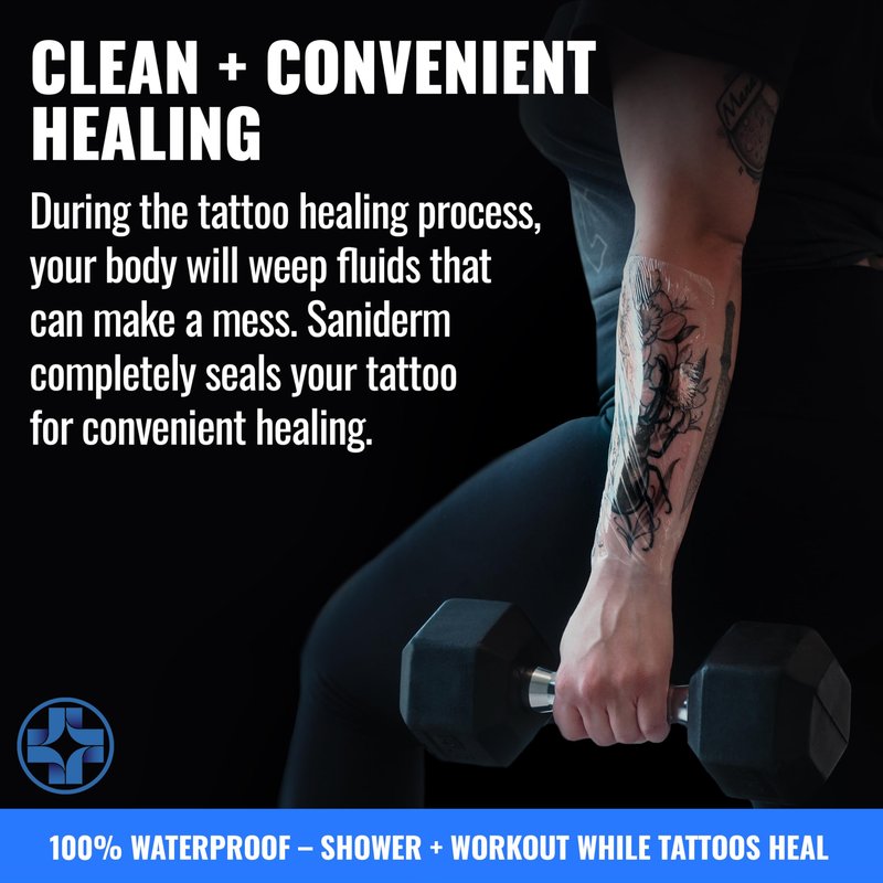 Saniderm Original Tattoo Aftercare Bandage (Large Roll, 8 in x 8 yd)