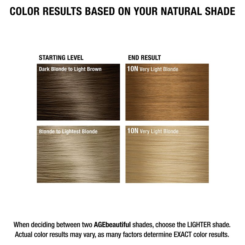 AGE beautiful Permanent Hair Color Dye Liqui Creme | 100% Gray Coverage | Anti-Aging Haircolor | Biotin for Thicker, Fuller Hair | Professional Salon Coloring | 10N Very Light Blonde