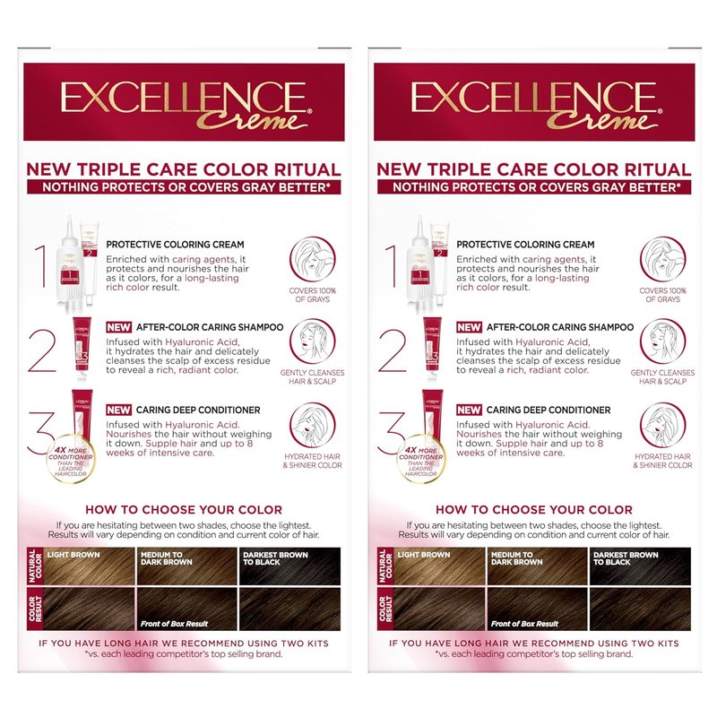 L'Oreal Paris Excellence Crème Permanent Hair Dye, Triple Care Hair Color with Hyaluronic Acid for 100% Gray Coverage, 4 Dark Brown, 1 Kit (Pack of 2) (Packaging May Vary)