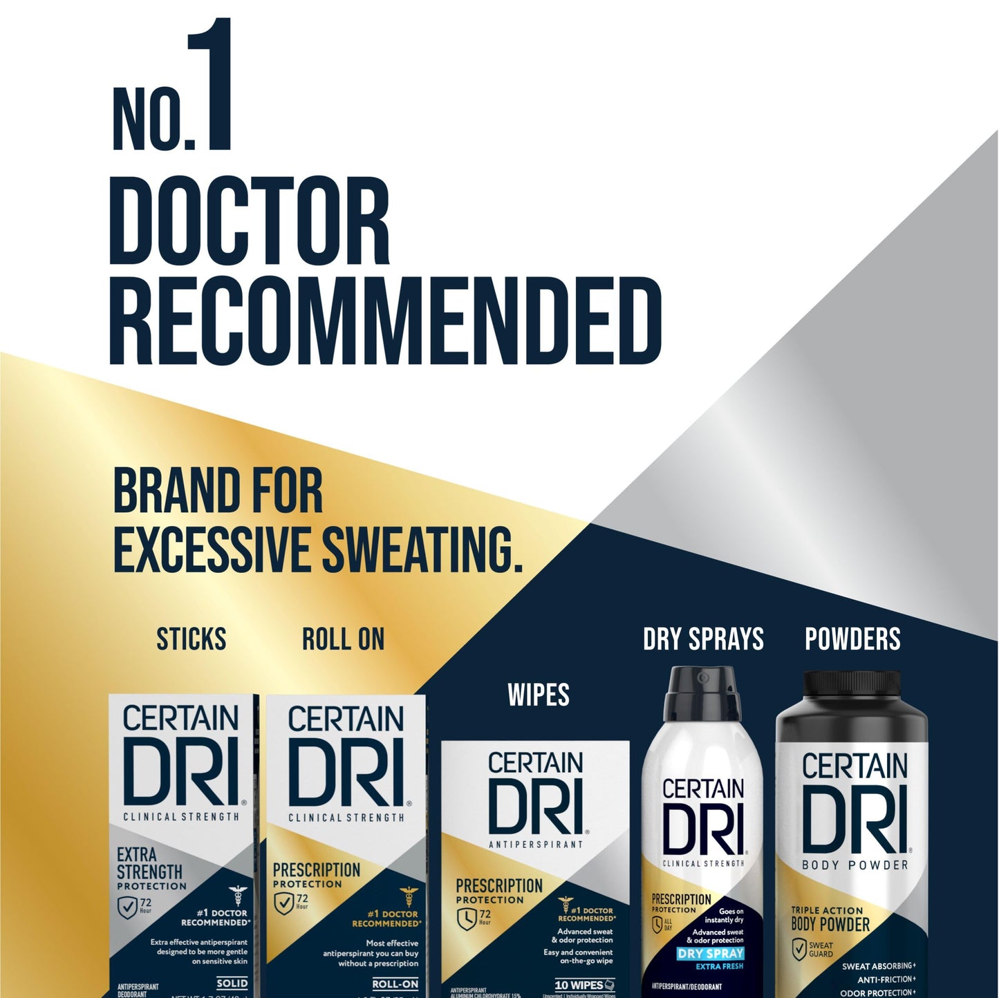 Certain Dri Prescription-Strength Clinical Antiperspirant Dry Spray - 72-Hr Sweat & Odor Protection for Excessive Sweating & Hyperhidrosis - Cucumber Fresh Scent for Men & Women - 4.2 oz