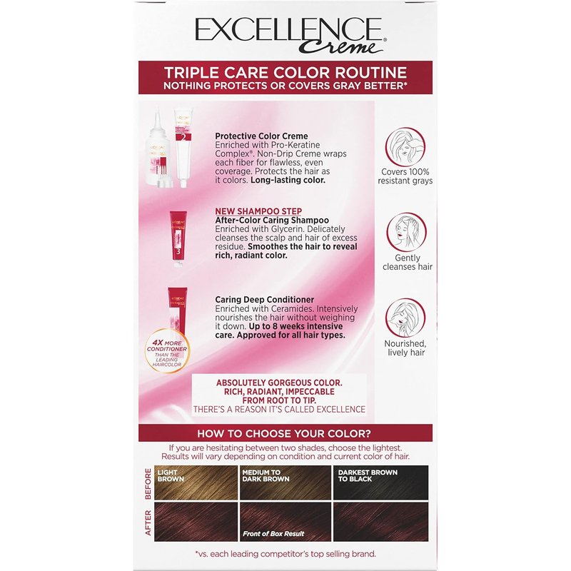 L'Oreal Paris Excellence Crème Hair Dye - Triple Care Formula for 100% Gray Coverage | 4RM Dark Mahogany Red, 1 Kit