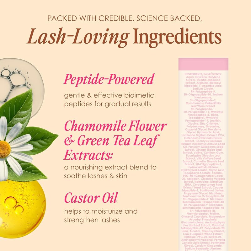 Grande Cosmetics GrandeLASH - Sensitive Peptide Infused Lash Serum for Fuller, Longer-Looking Eyelashes | Cruelty-Free Formula