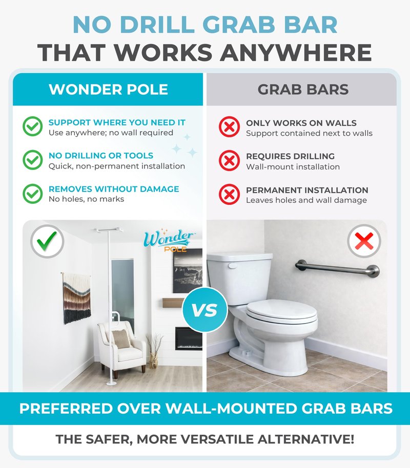 Stander Wonder Pole, Security-Pole and Curve Grab Bar, Tension Mounted Floor to Ceiling Transfer-Pole for Seniors, Elderly Adults, Bathroom Safety Assist and Stability Rail, White