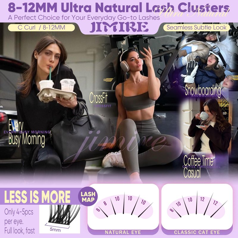 JIMIRE 8-12MM Lash Clusters Natural Look Wispy Cluster Eyelash Extensions C Curly Short Eyelash Clusters 120Pcs Soft DIY Individual Cluster Lashes Natural Lash Extensions at Home