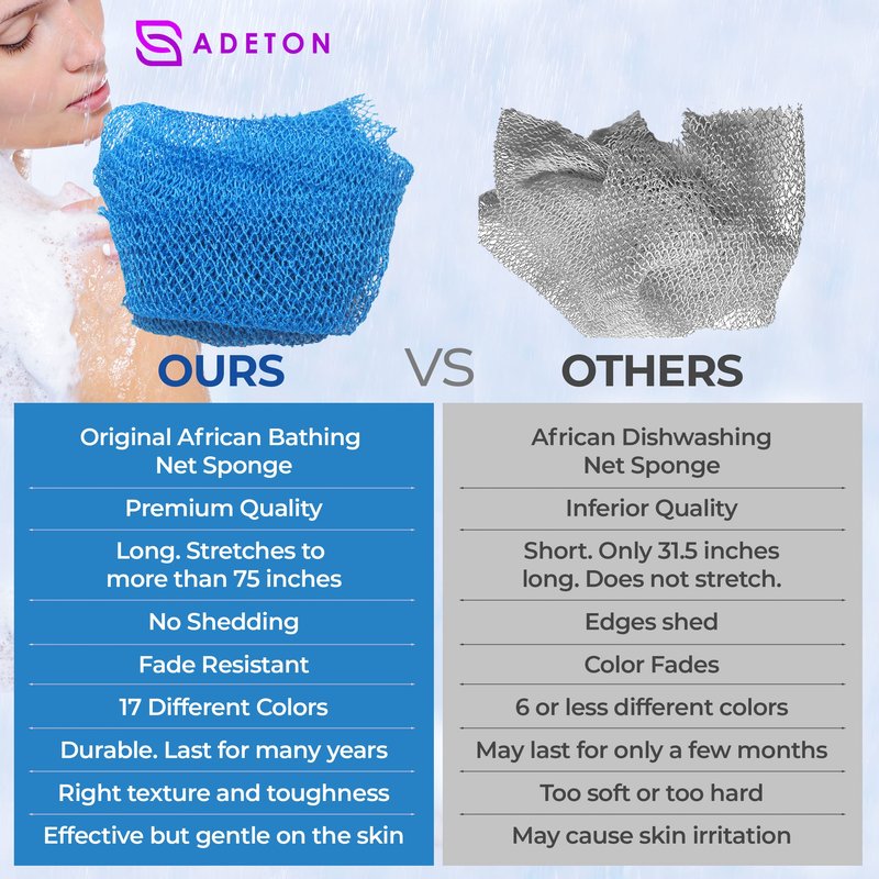 Adeton African Net Sponge, Exfoliating Body Scrubber, Body Exfoliator, Long Net Sponge, 17 Colors, Sapo, Shower Bath Accessories, Back Foot Scalp Scrub, Flat Dead Skin Remover Body Wash (Sky Blue)