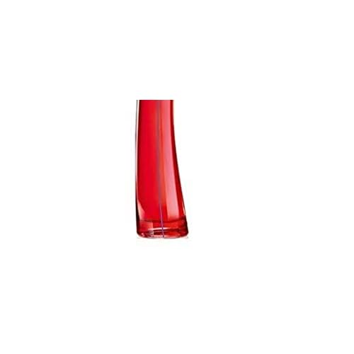 Flower by Kenzo for Women 1.7 oz Eau de Parfum Spray 20th Anniversary Edition